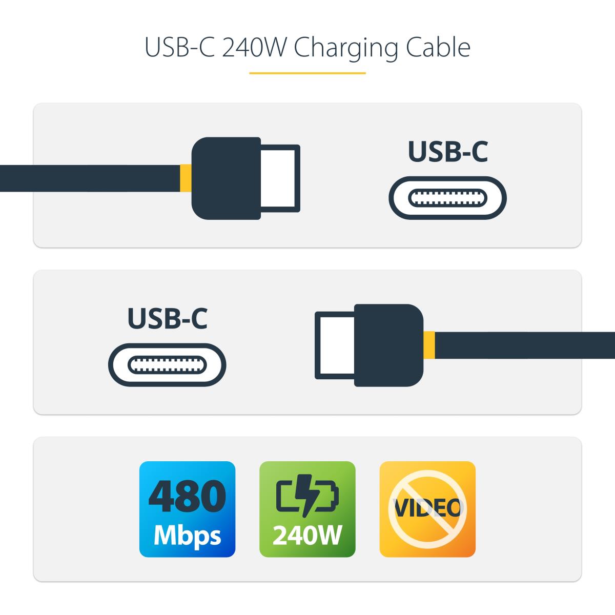 STARTECH.COM USB-c Charging Cable, USB-if Certified USB C Cable, 240w Pd Epr, USB 2.0 Type-c Laptop Charger Cord 4m