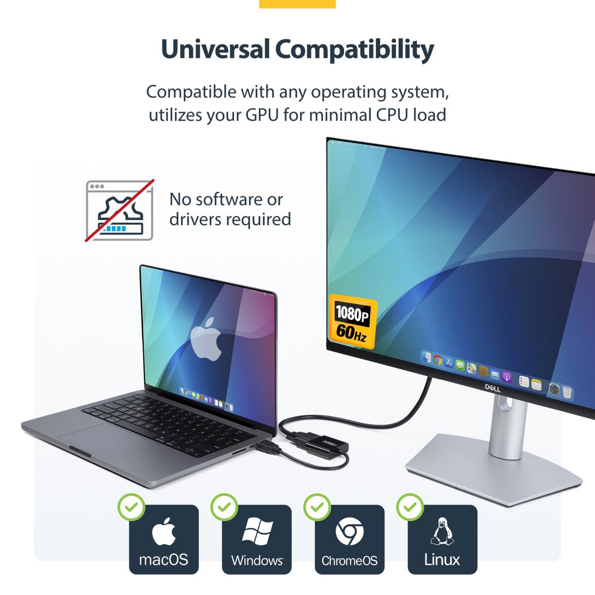 STARTECH.COM Hdmi To Vga Adapter 1080p - Active Video Converter