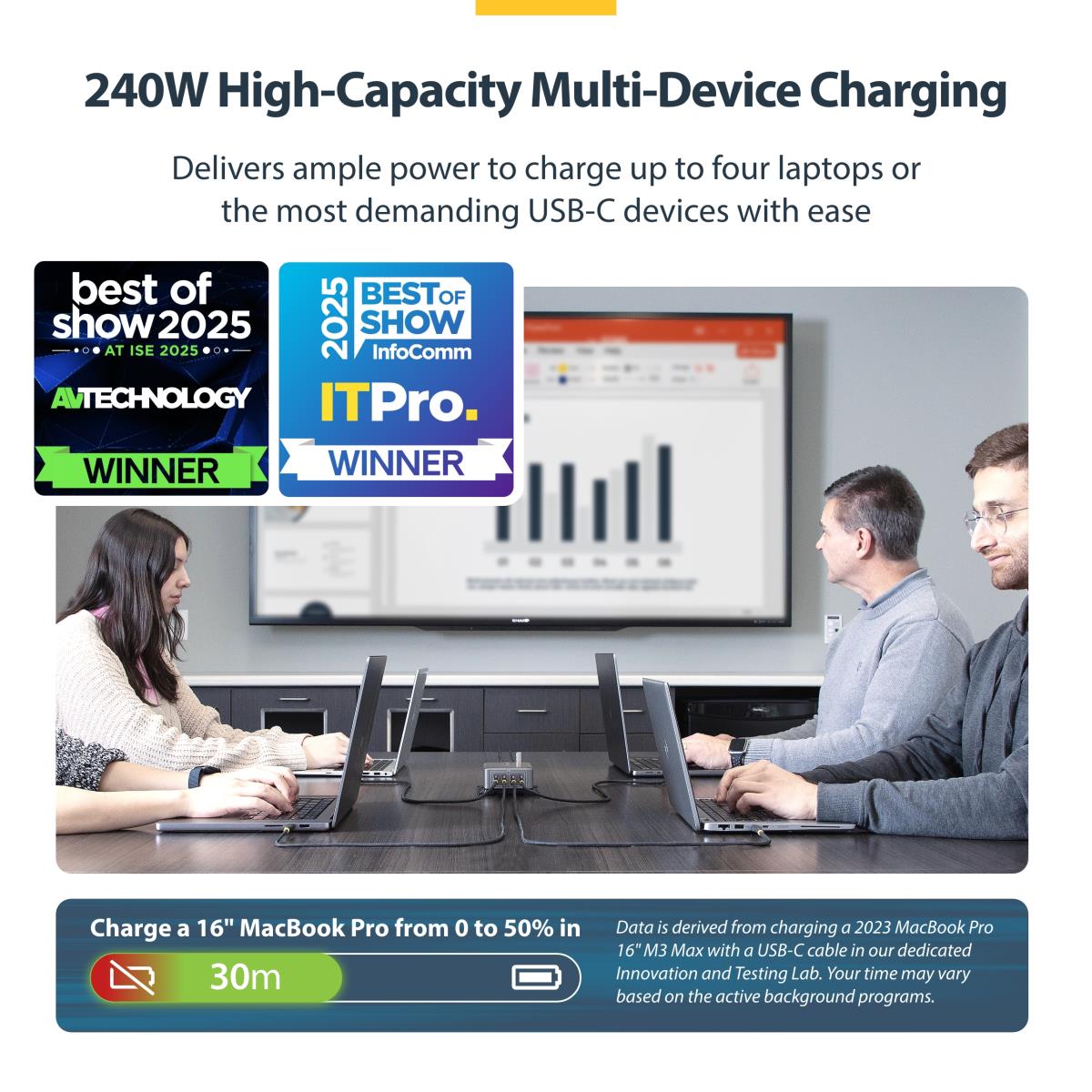 STARTECH.COM USB-c Charger 4-port 240w Total Single Port 140w Epr