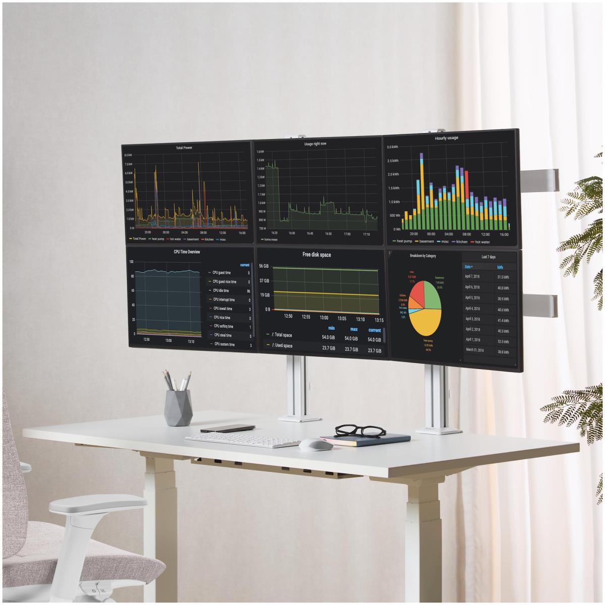 STARTECH.COM Six-monitor Desk Mount Crossbar - Max 32in Screens/17.6lb Each/v