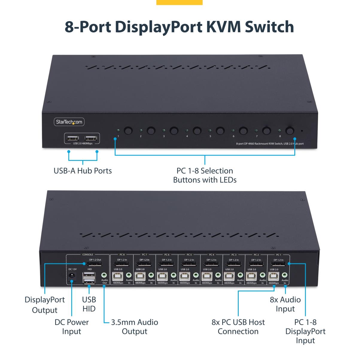 STARTECH.COM DisplayPort KVM Switch 8-port With 1u Rack Mount Kit