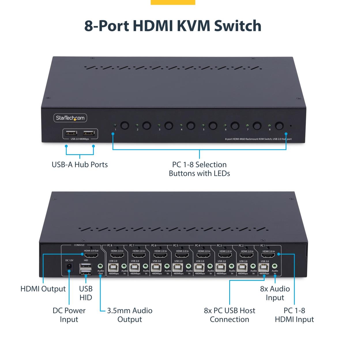 STARTECH.COM Hdmi KVM Switch 8-port With 1u Rack Mount Kit