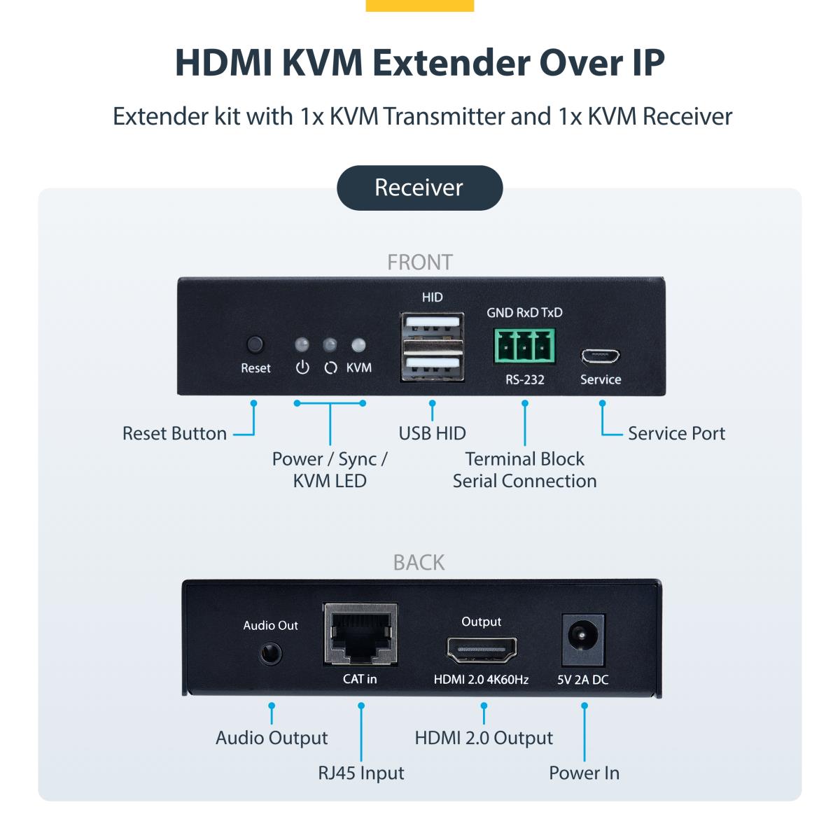 STARTECH.COM Hdmi KVM Extender Over Ip Network 4k 60hz Driverless Hdmi And USB Over Ethernet/CAT6 Avoip Tra