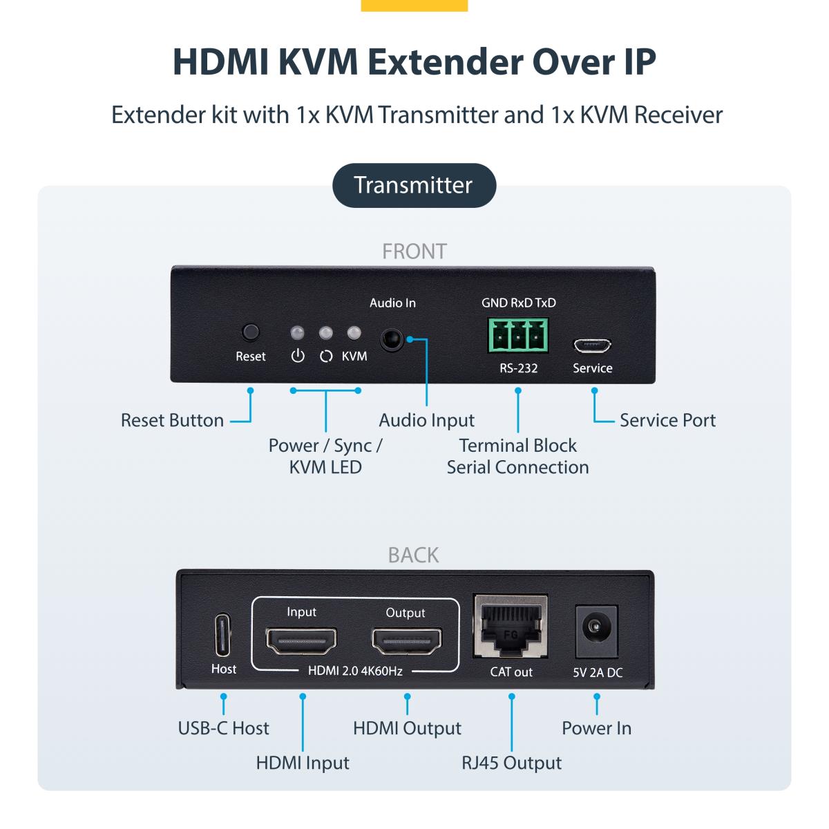STARTECH.COM Hdmi KVM Extender Over Ip Network 4k 60hz Driverless Hdmi And USB Over Ethernet/CAT6 Avoip Tra