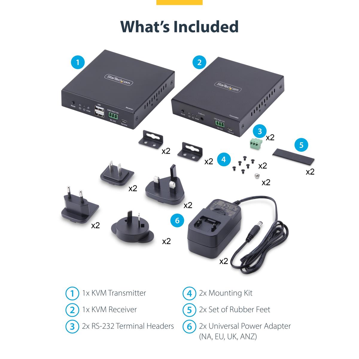 STARTECH.COM Hdmi KVM Extender Over Ip Network 4k 60hz Driverless Hdmi And USB Over Ethernet/CAT6 Avoip Tra