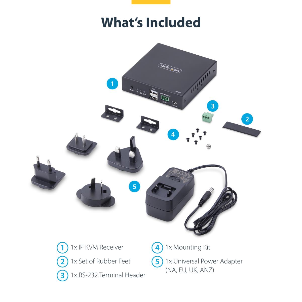 STARTECH.COM Hdmi KVM Receiver Over Ip Network For The Ih2006 Product Series 4k 60hz Driverless Avoip Inclu