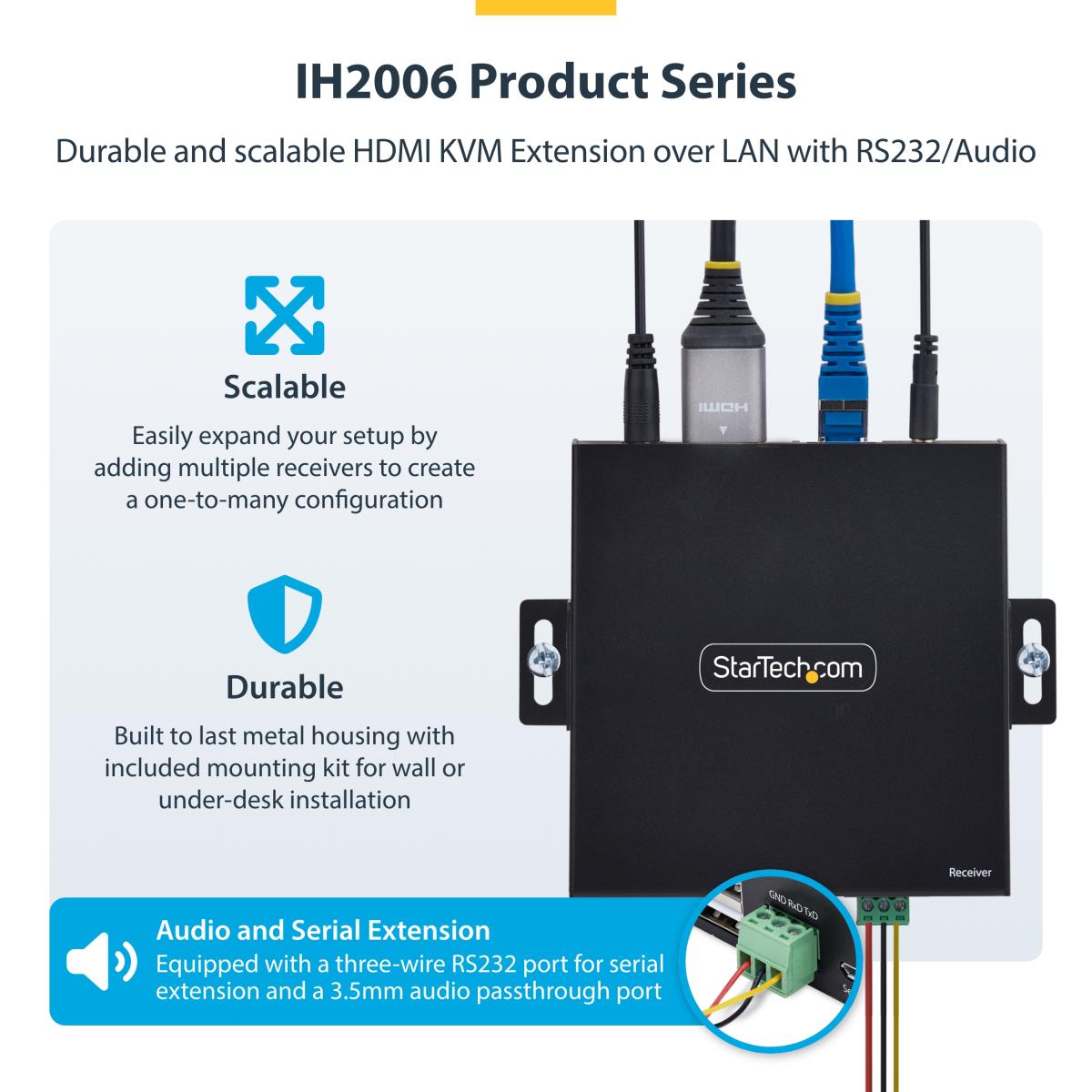 STARTECH.COM Hdmi KVM Receiver Over Ip Network For The Ih2006 Product Series 4k 60hz Driverless Avoip Inclu