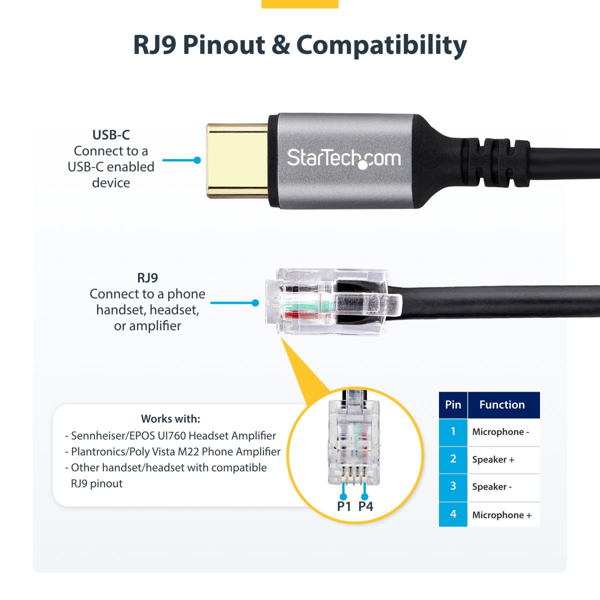 STARTECH.COM USB-c To Rj9 Adapter For Office Phone Handset Or Wired/wireless Headset
