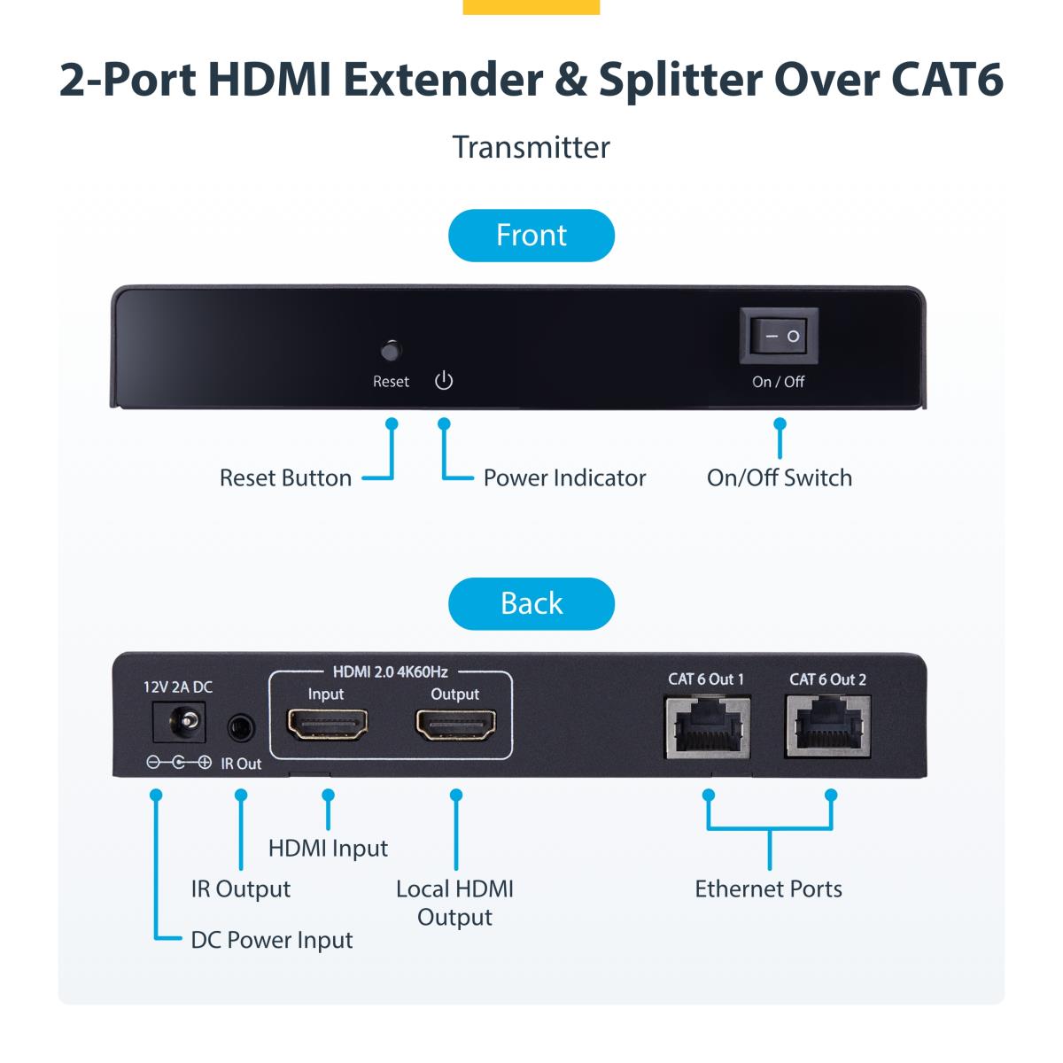 STARTECH.COM Hdmi Extender/splitter - 2-port 1x2 Hdmi Over Ethernet Kit