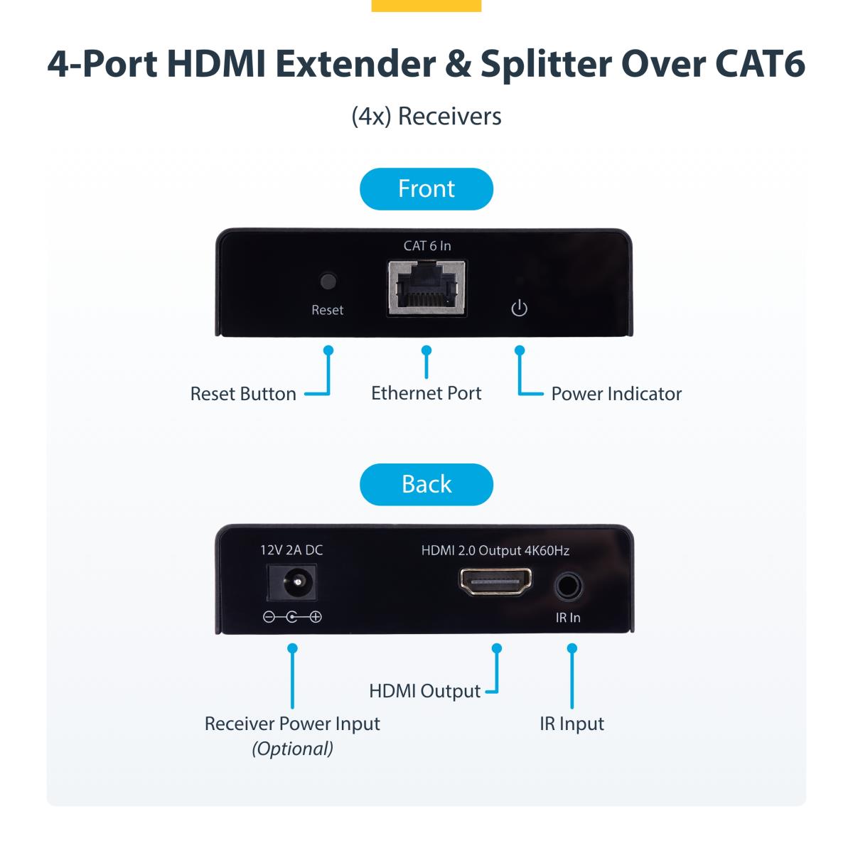 STARTECH.COM Hdmi Extender/splitter - 1x4 Hdmi Over Ethernet Kit 4-port
