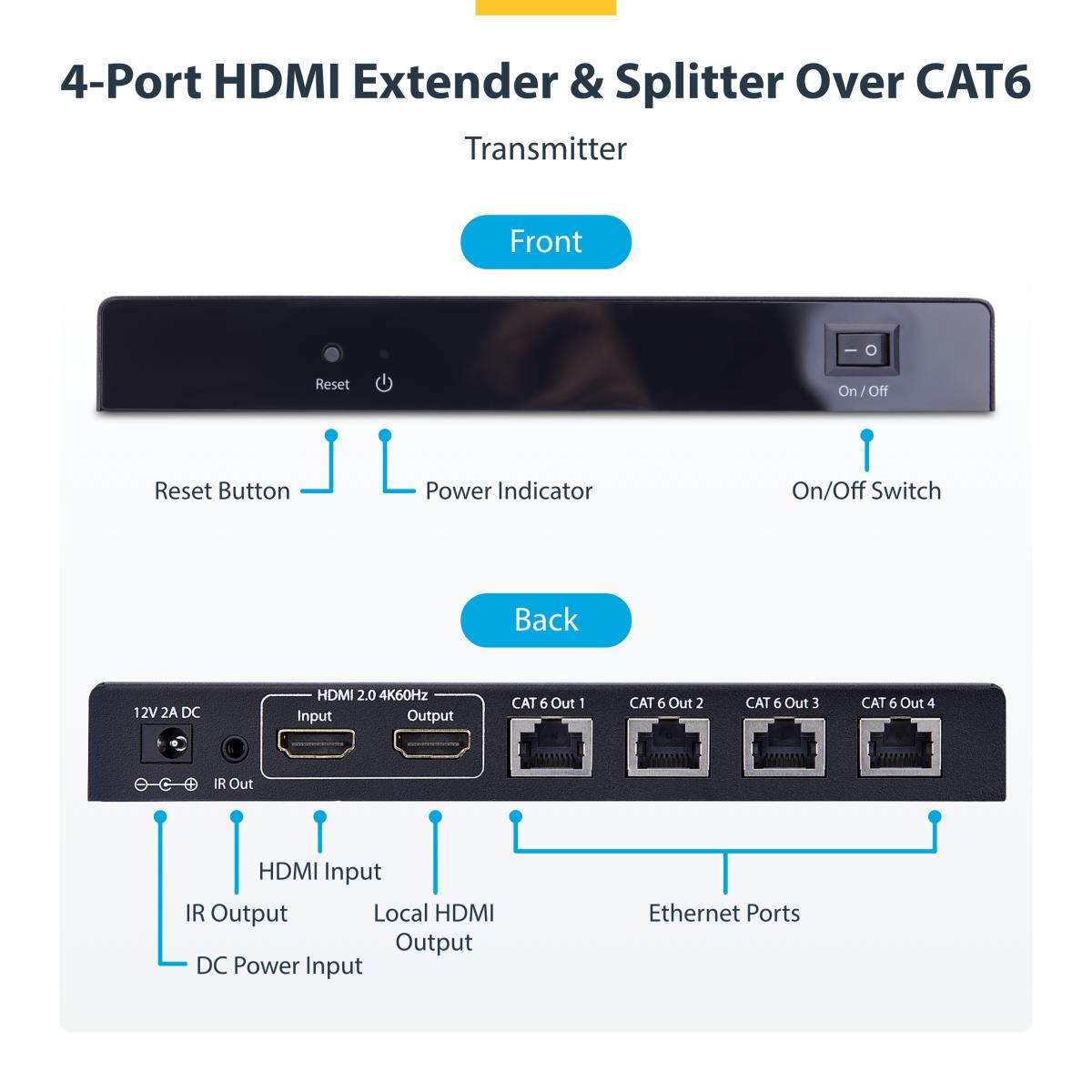 STARTECH.COM Hdmi Extender/splitter - 1x4 Hdmi Over Ethernet Kit 4-port