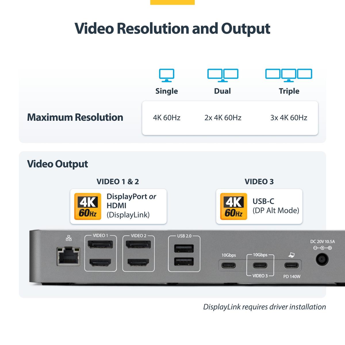 STARTECH.COM Triple-monitor Docking Station 4k 60hz Hdmi/DisplayPort