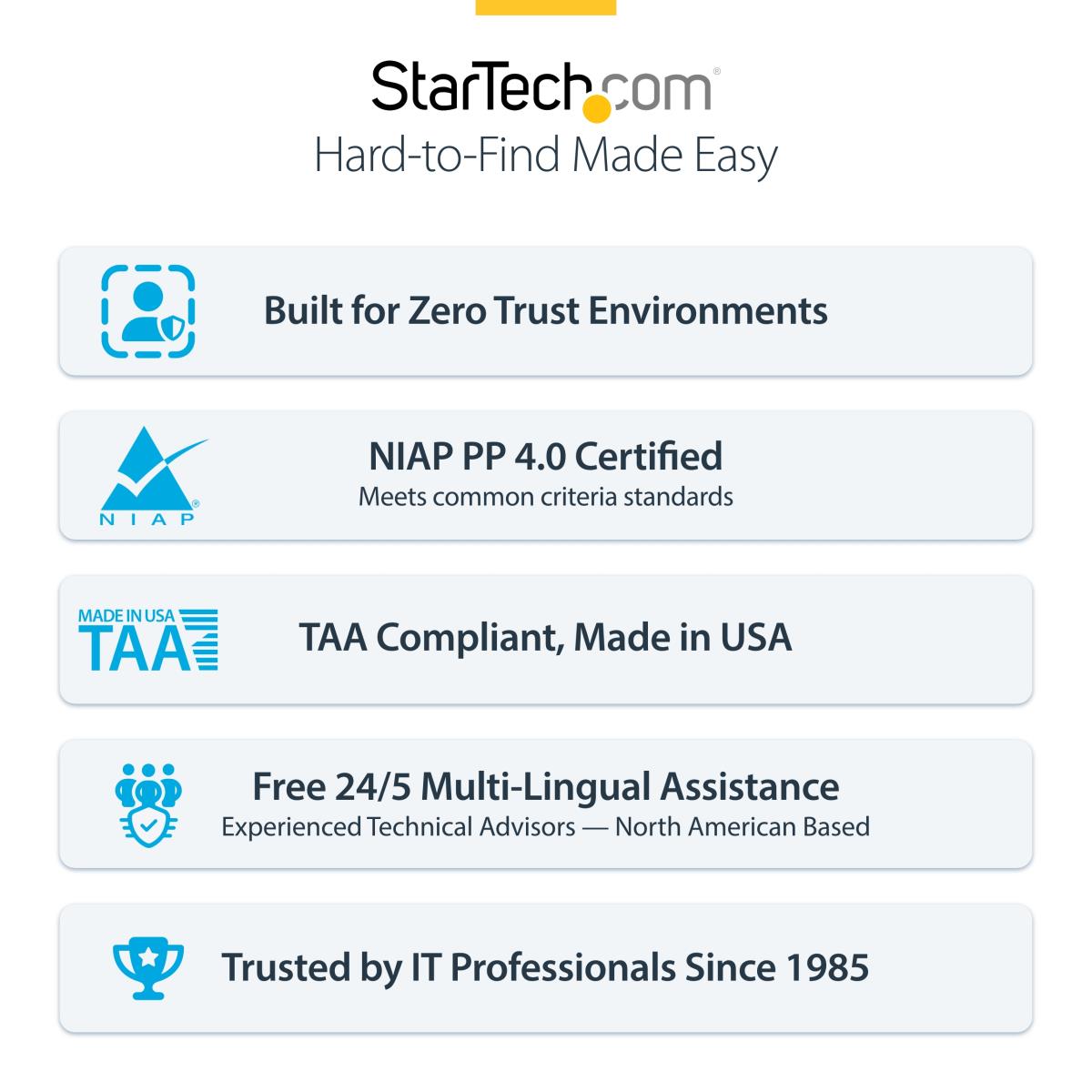 STARTECH.COM Secure 4-port Dual-monitor KVM DisplayPort Niap 4.0 Us Built