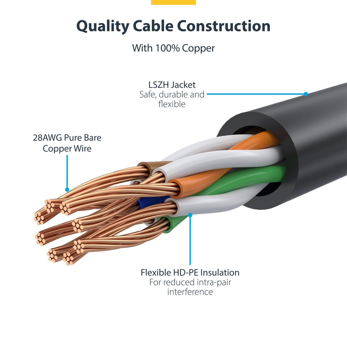 STARTECH.COM Patch Cable - CAT6 - Utp - 25cm - Pink Slim