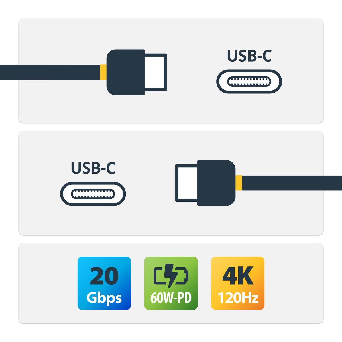STARTECH.COM USB4 Cable USB-if Certified USB-c 3m
