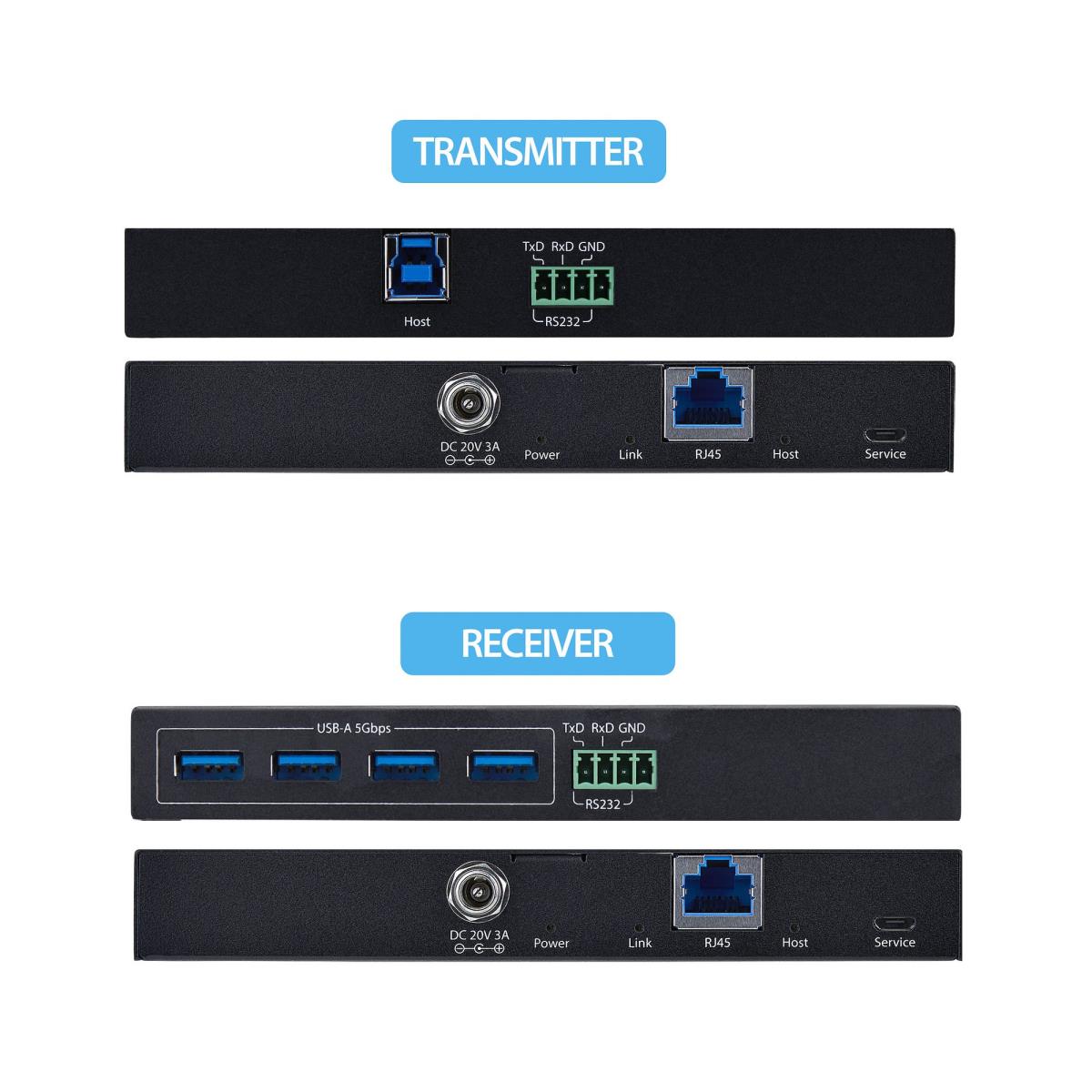 STARTECH.COM Extender Over Ethernet USB 3.0 - 330ft Via CAT6a/cat7 Rj45 Cable