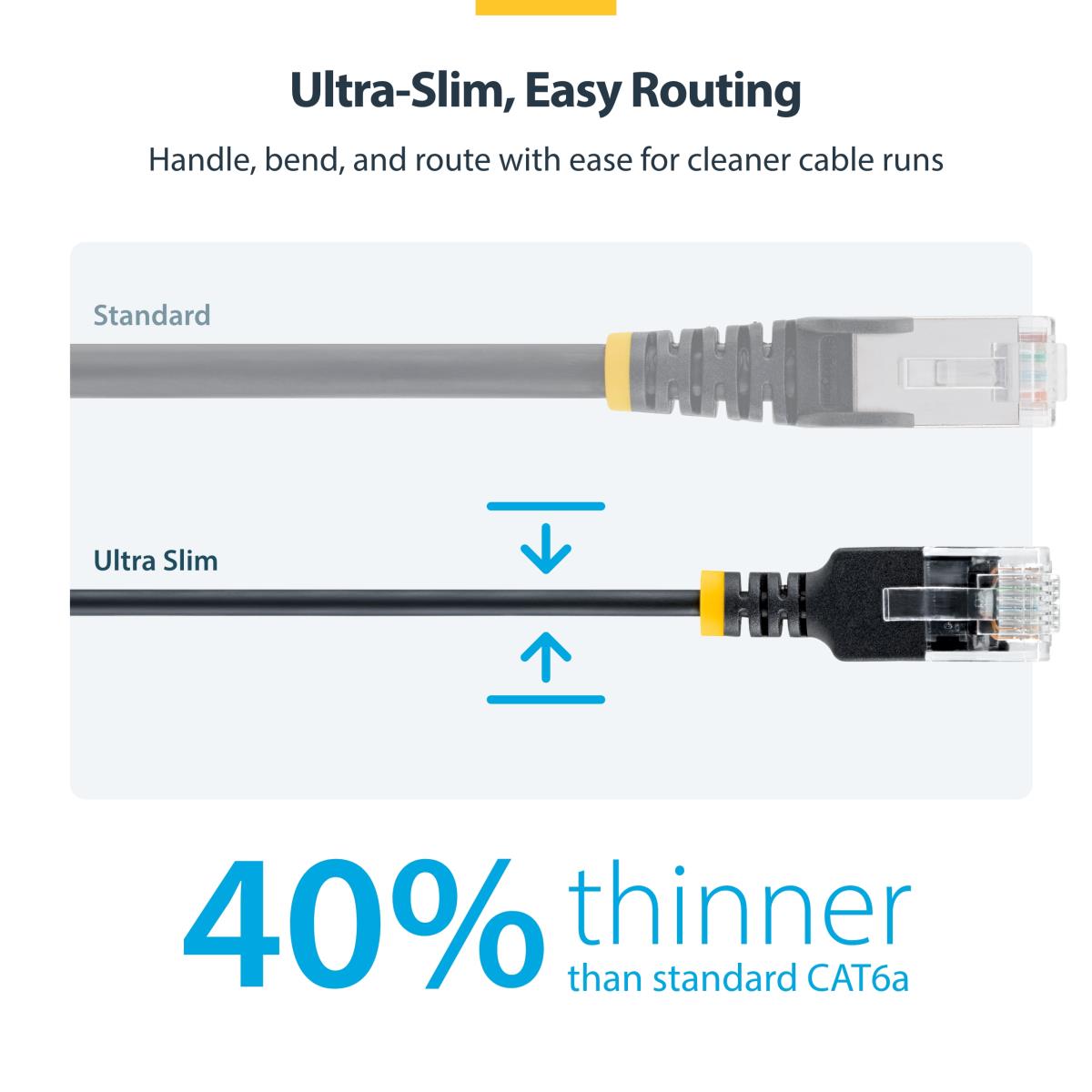 STARTECH.COM Patch Cable - CAT6a - Utp - 50cm - Snagless - Black Ultra Slim