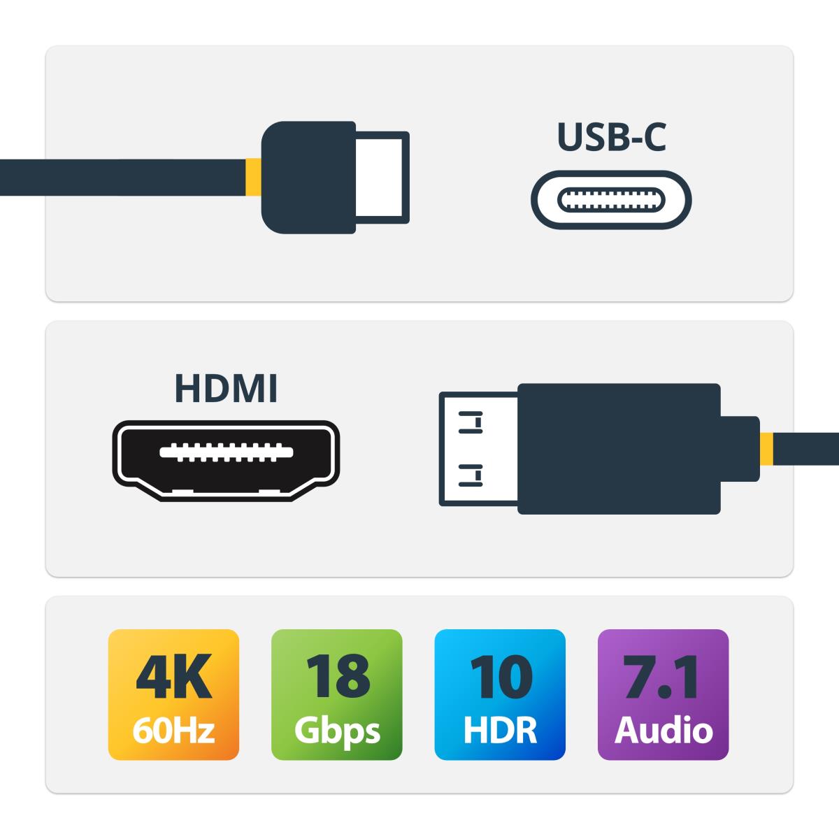 STARTECH.COM USB-c To Hdmi Cable Gripping Hdmi 1m