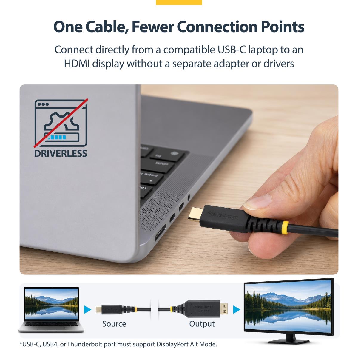STARTECH.COM USB-c To Hdmi Cable Gripping Hdmi 2m
