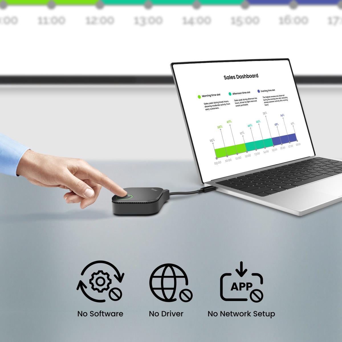 BENQ Wireless Presentation System - Instashow Wdc15