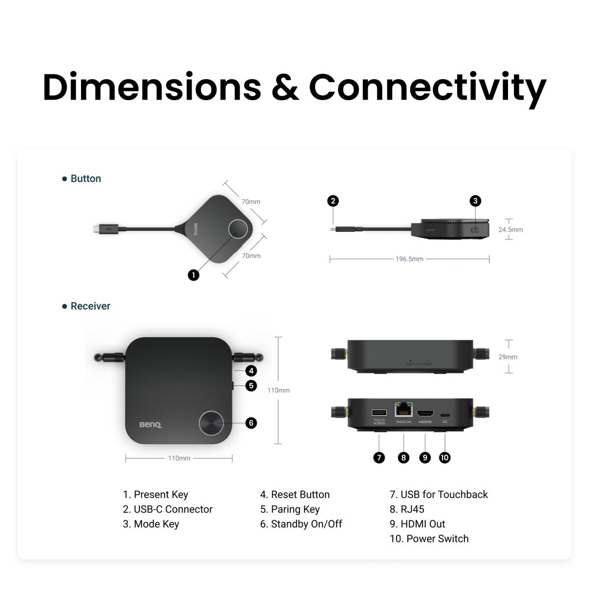 BENQ Wireless Presentation System - Instashow Wdc15