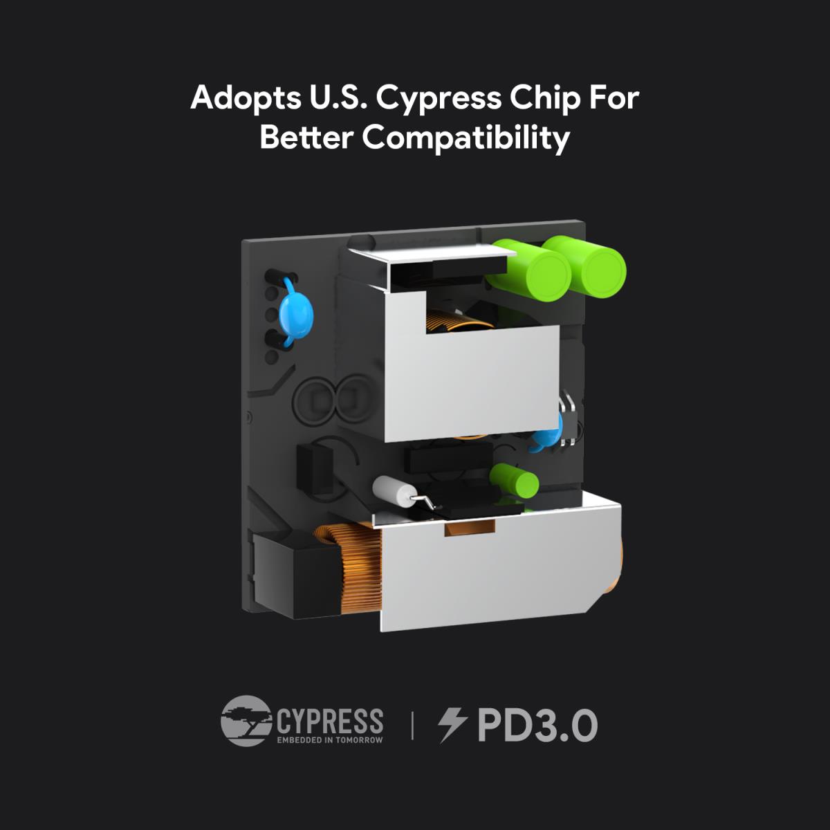 ORIGIN STORAGE Adapter 65w USB-c With Uk Cable
