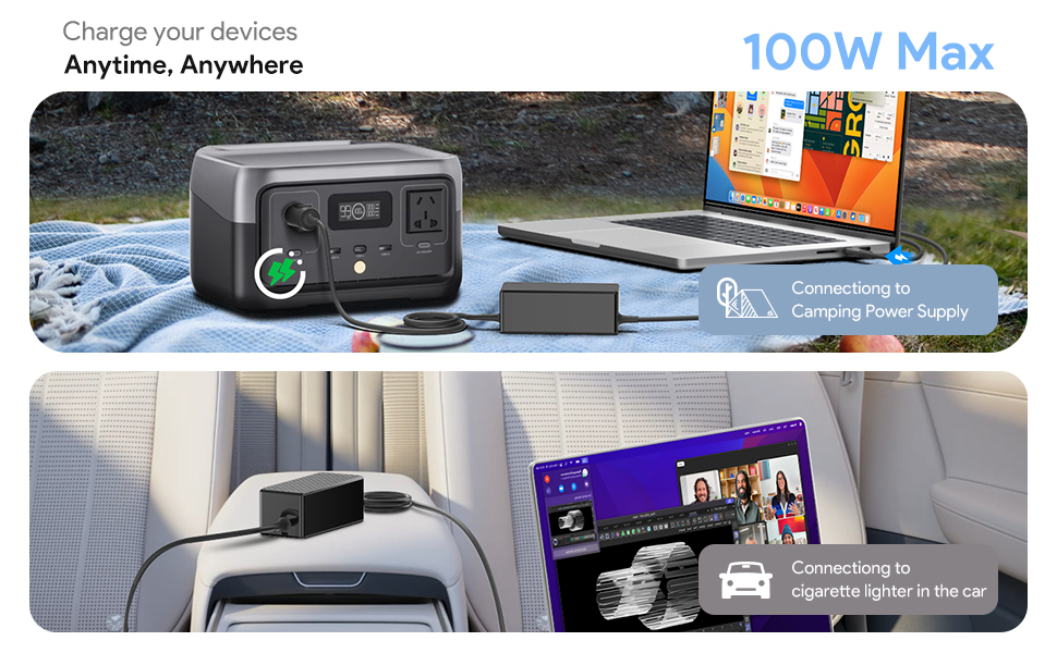 ORIGIN STORAGE Car Charger 100w USB-c