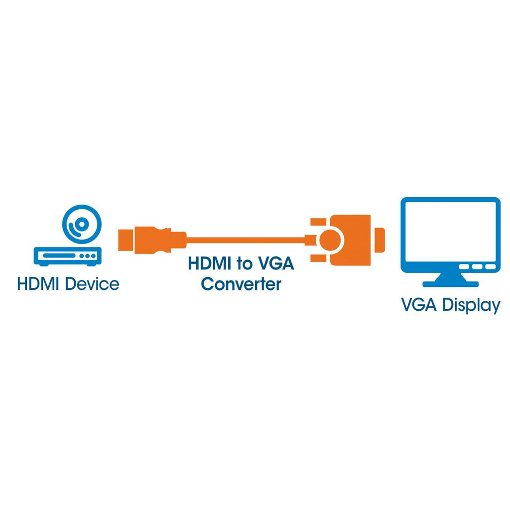 INTELLINET/MANHATTAN HDMI To VGA Converter Black