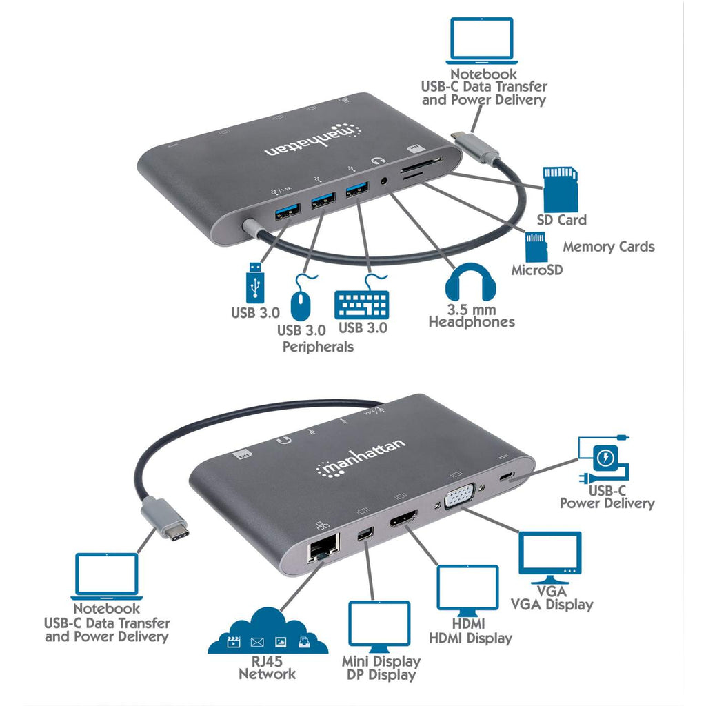 INTELLINET/MANHATTAN USB-C To 7-in-1 Docking Station