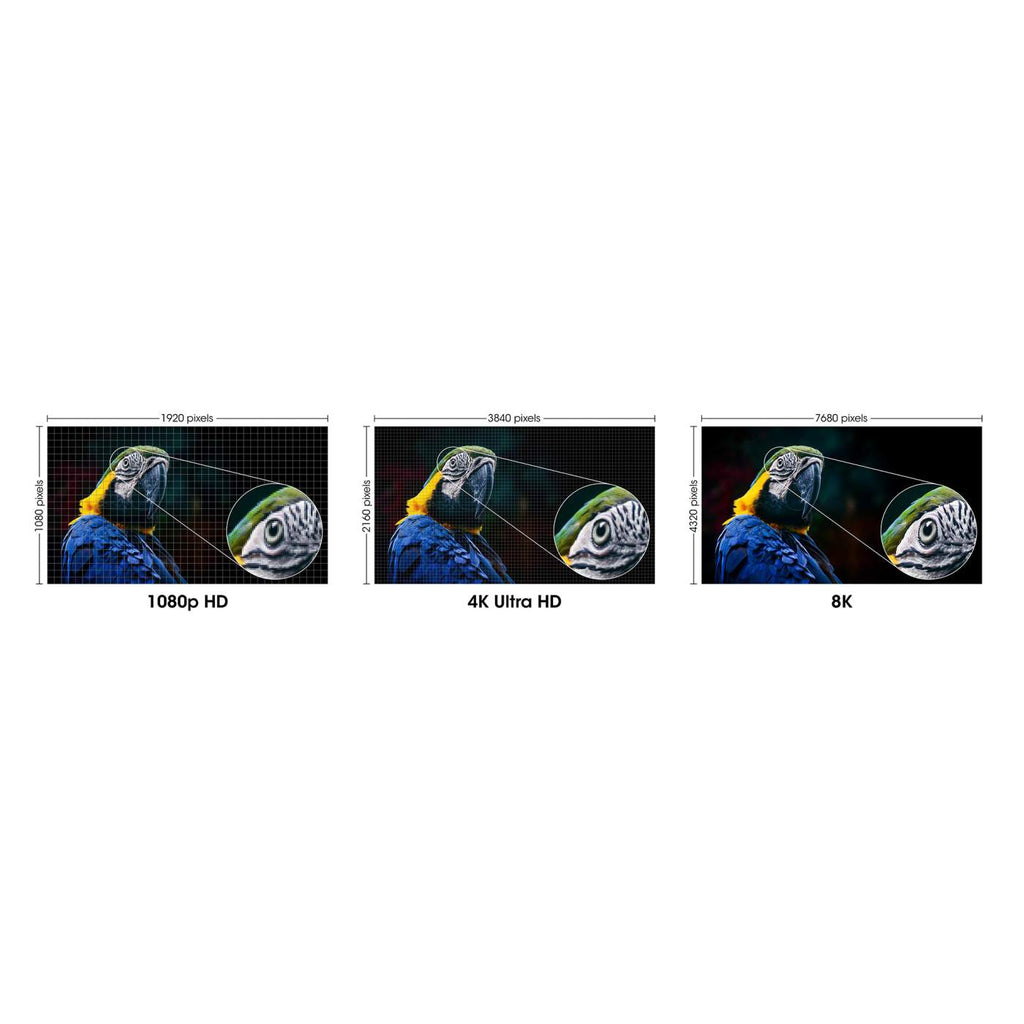 INTELLINET/MANHATTAN Ultra High Speed HDMI Cable with Ethernet 8K/60HZ 3m