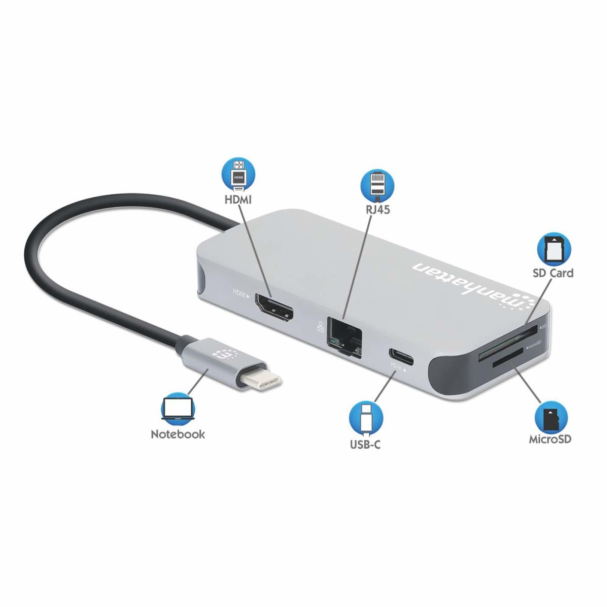INTELLINET/MANHATTAN USB-C Dock/HUB/Reader 6-port- HDMI/Network/USB-A(X3)/USB-C Power Delivery