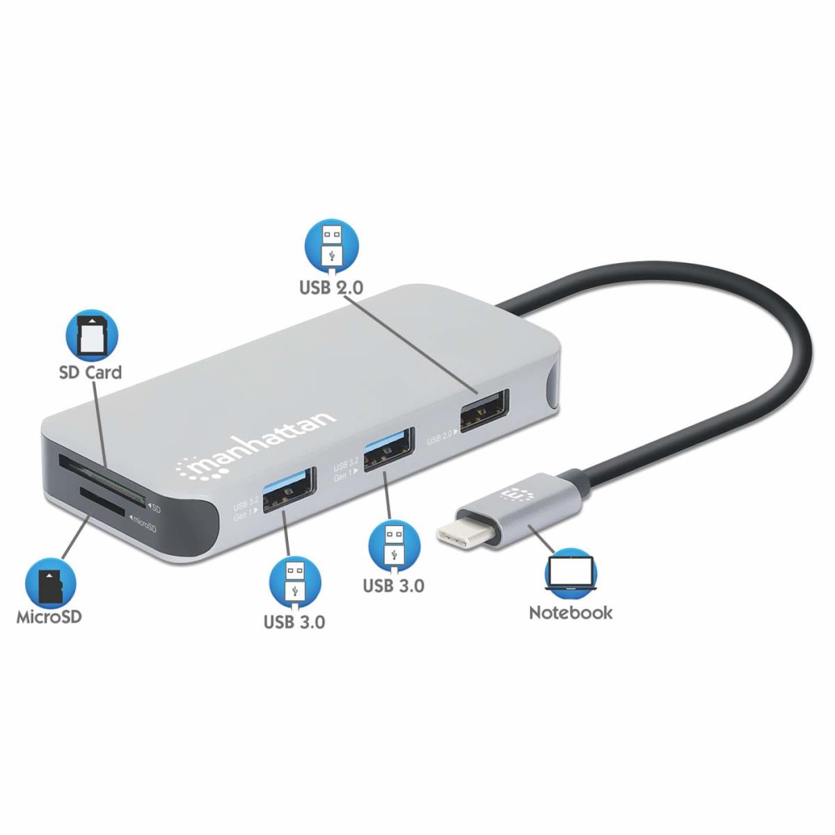 INTELLINET/MANHATTAN USB-C Dock/HUB/Reader 6-port- HDMI/Network/USB-A(X3)/USB-C Power Delivery
