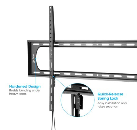 INTELLINET/MANHATTAN Monitor Mount - Wall - 1 Monitor - Fixed - 60 to 120in