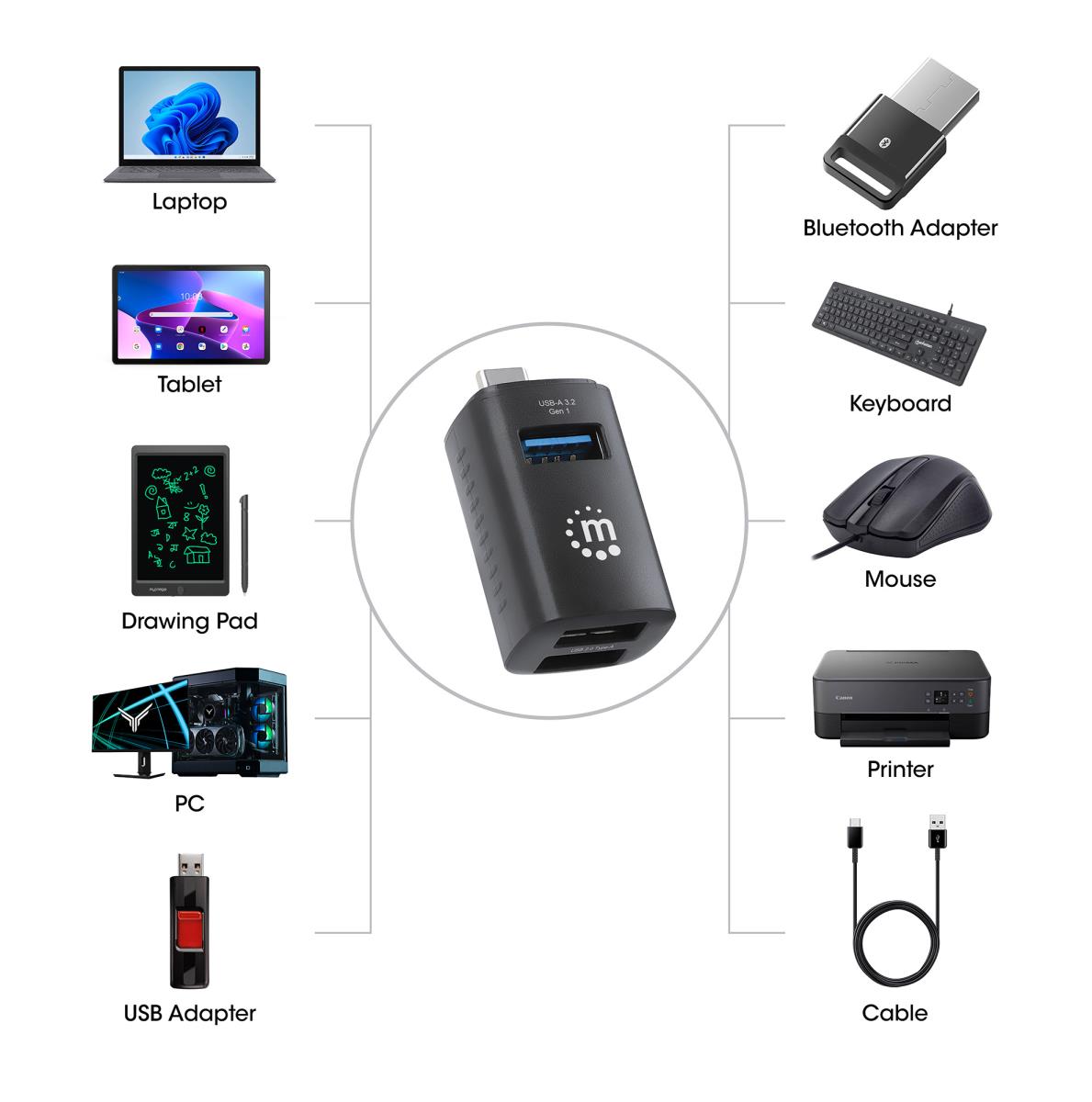 INTELLINET/MANHATTAN USB 3.0 / 2.0 / Type-C Combo Mini Hub - 3-Port