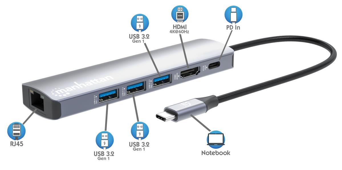 INTELLINET/MANHATTAN USB-C DOCK/HUB Ports (x6): Ethernet, HDMI, USB-A (x3)