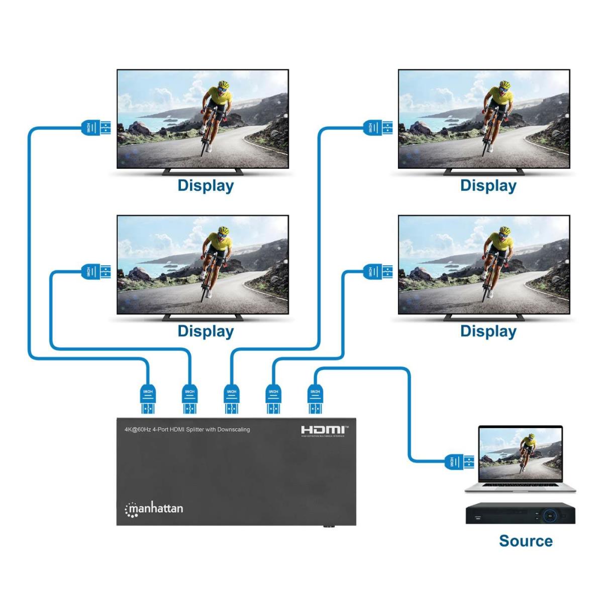 INTELLINET/MANHATTAN HDMI Splitter 4K@60Hz 4-Port with Downscaling