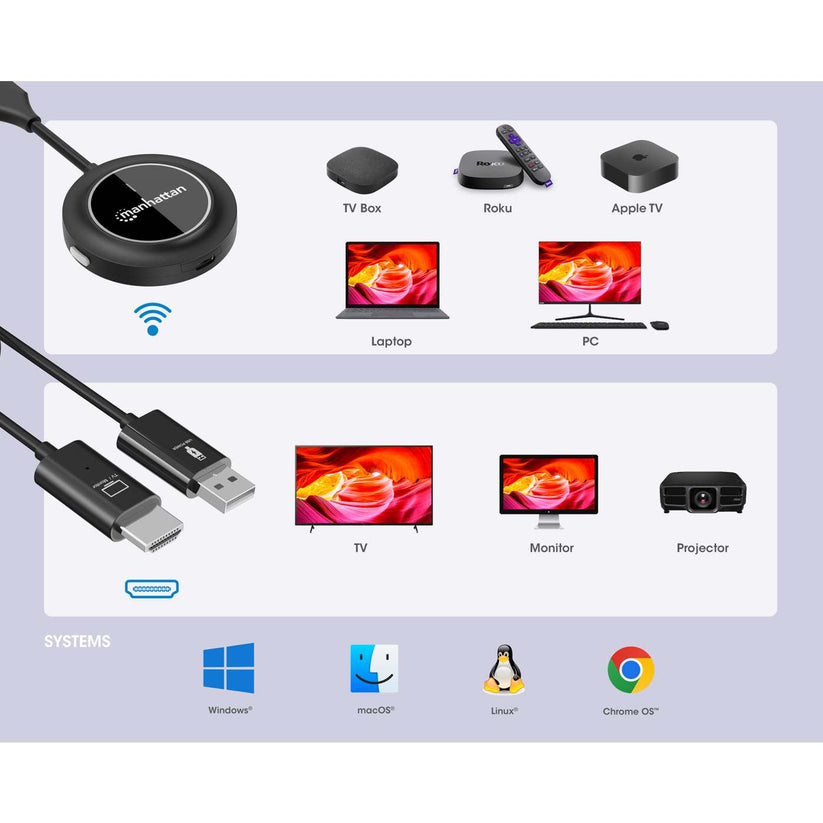 INTELLINET/MANHATTAN Wireless HDMI Display Presentation Kit 1080p with HDMI Transmitter