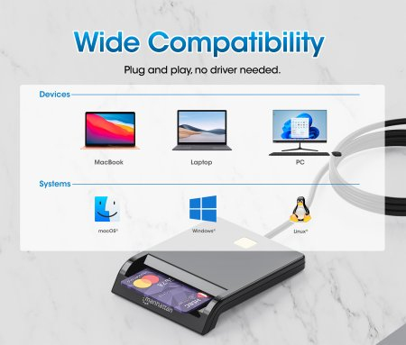 INTELLINET/MANHATTAN Smart Card Reader with USB-C / USB-A Combo Connector