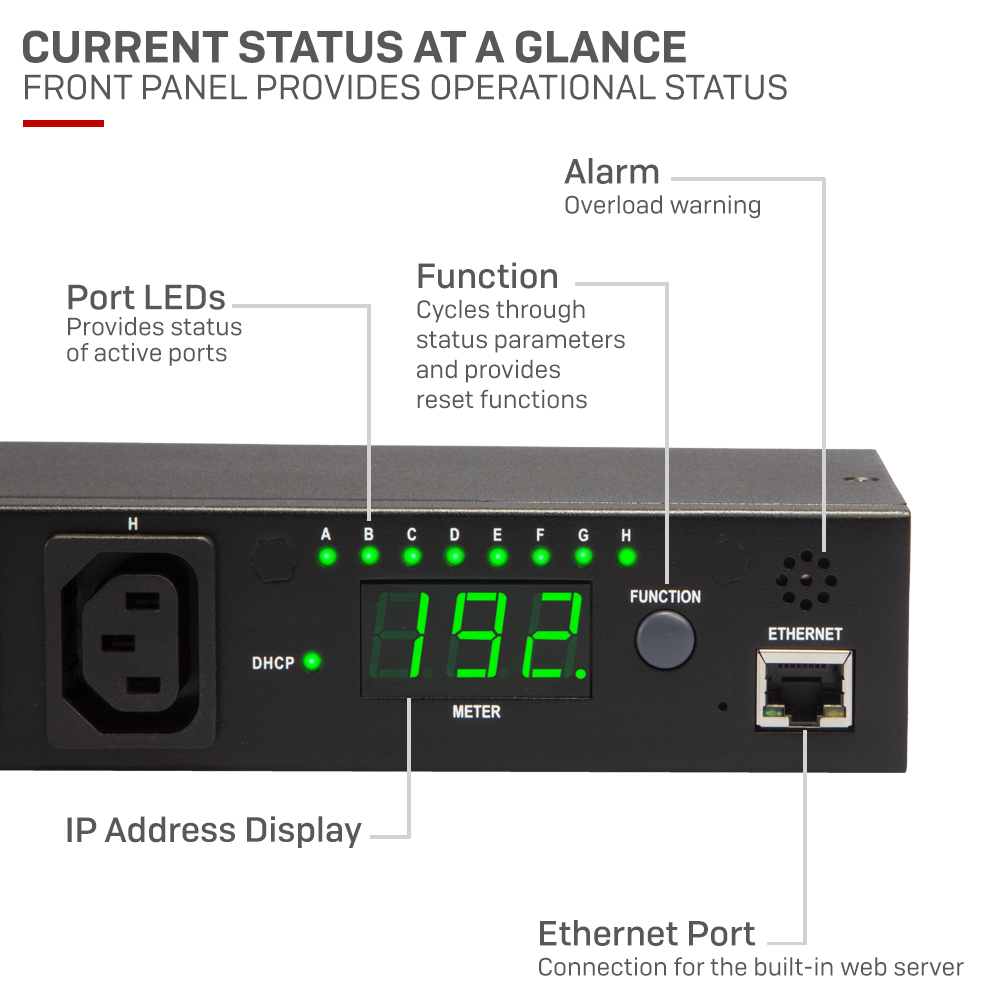 LINDY Ip Power Switch Classic 8 (power Management Over Ip)