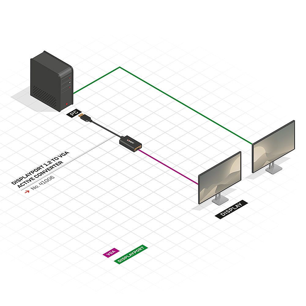 LINDY DisplayPort Male To Vga Female Fhd Active Converter