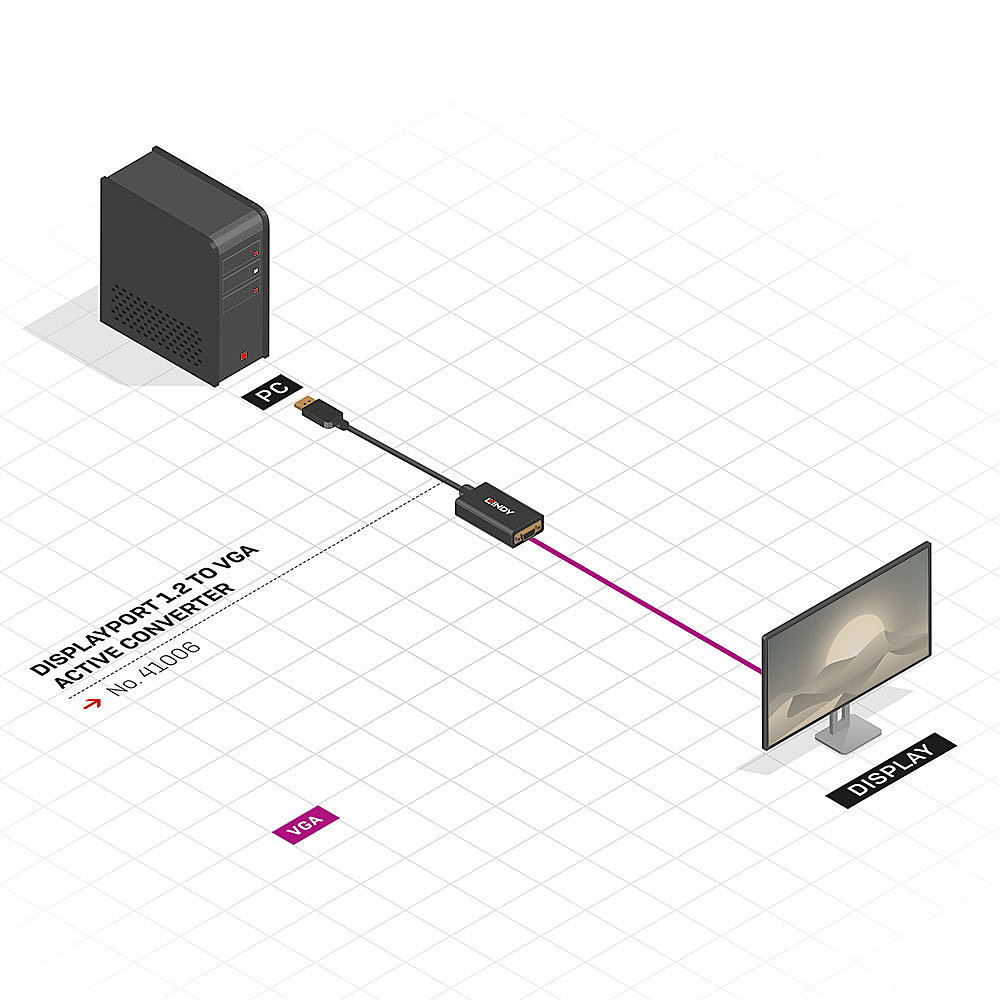 LINDY DisplayPort Male To Vga Female Fhd Active Converter