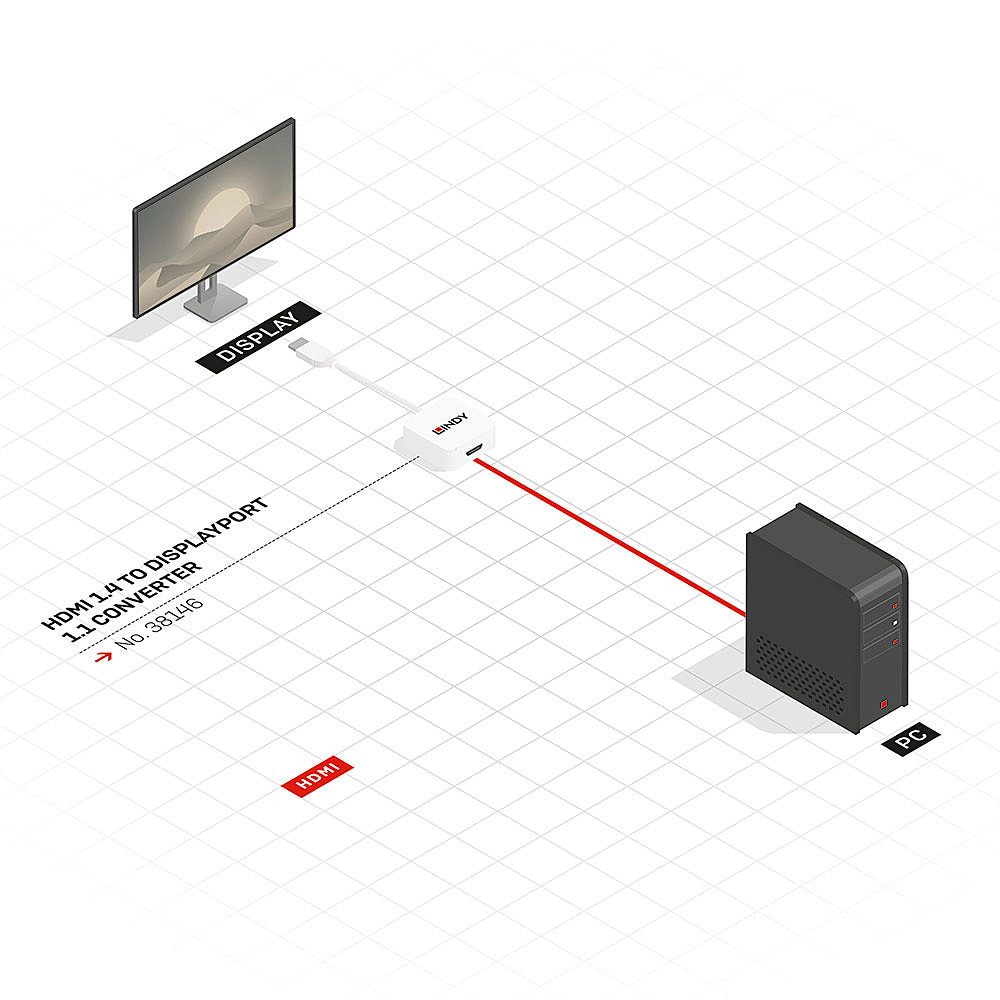 LINDY Converter Hdmi A DisplayPort Uh Lindy
