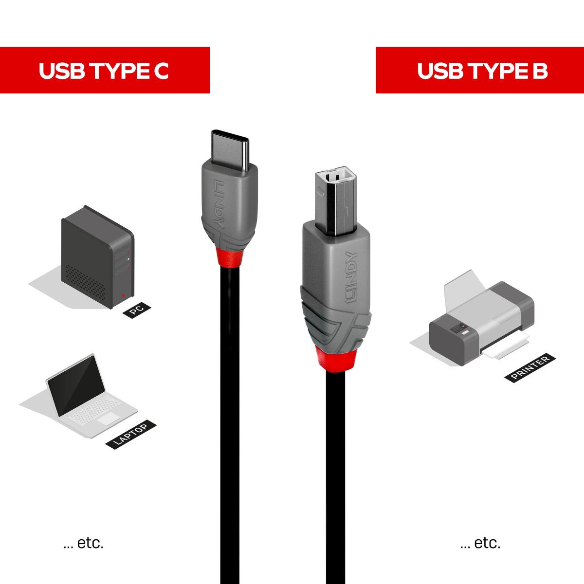 LINDY Cable - USB 2.0 - USB-c Male - USB-b Male - Anthraline  - 2m