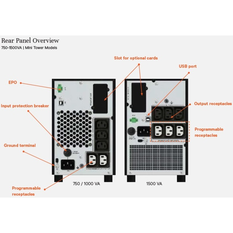 VERTIV EDGE UPS 1.5kVA 230V Tower