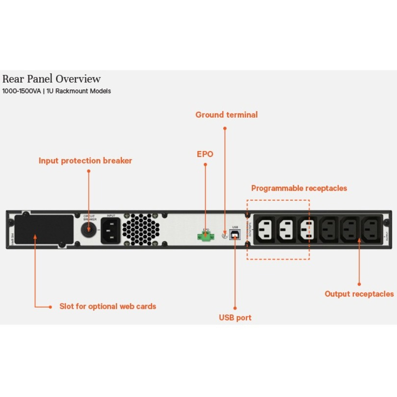 VERTIV EDGE UPS 1.5kVA 230V 1U Rack