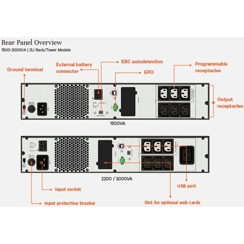 VERTIV EDGE UPS 3kVA 230V 2U Rack/Tower