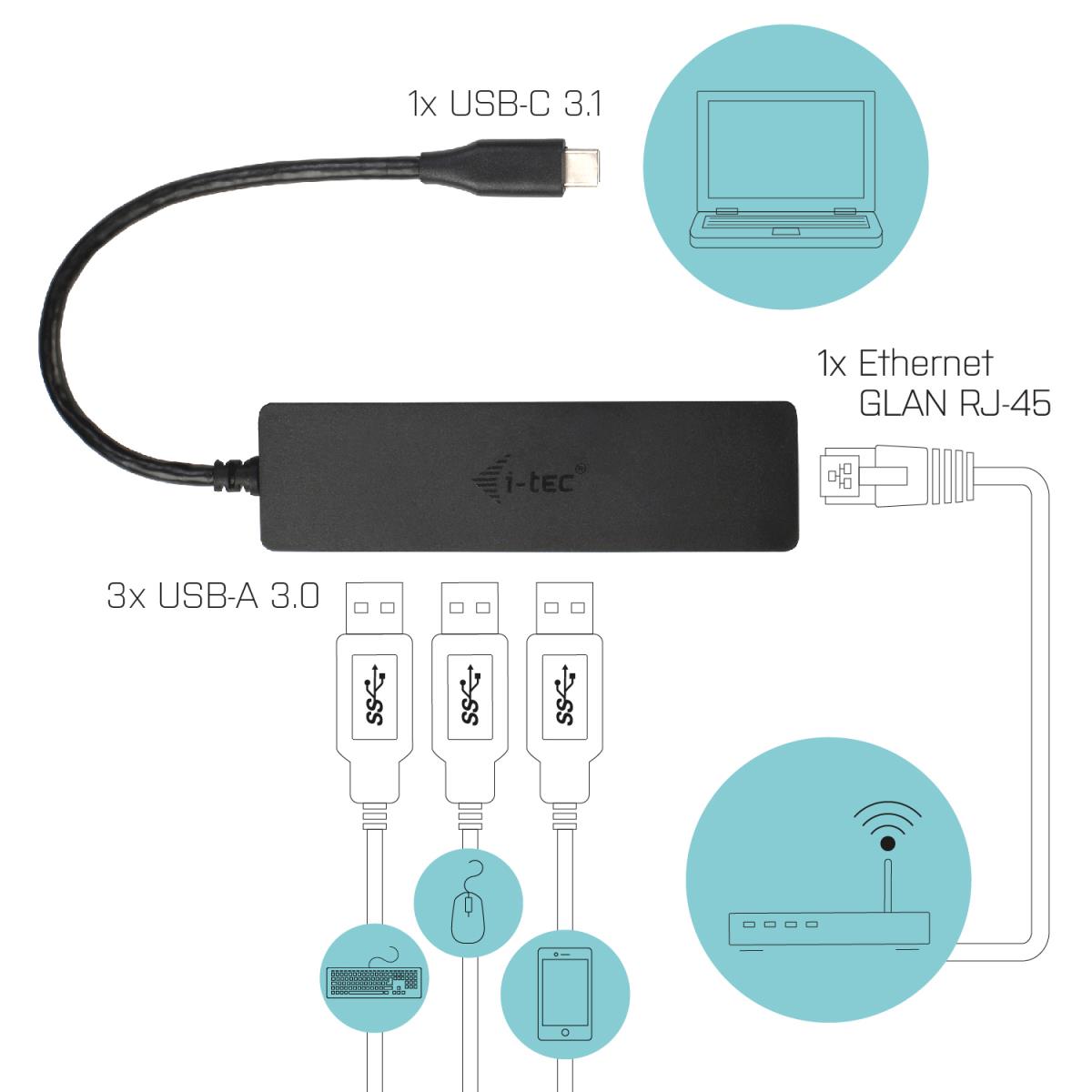 I-TEC ELECTRONICS USB-c Slim Hub + Glan USB-c 3 Port Hub USB 3.0 + Glan
