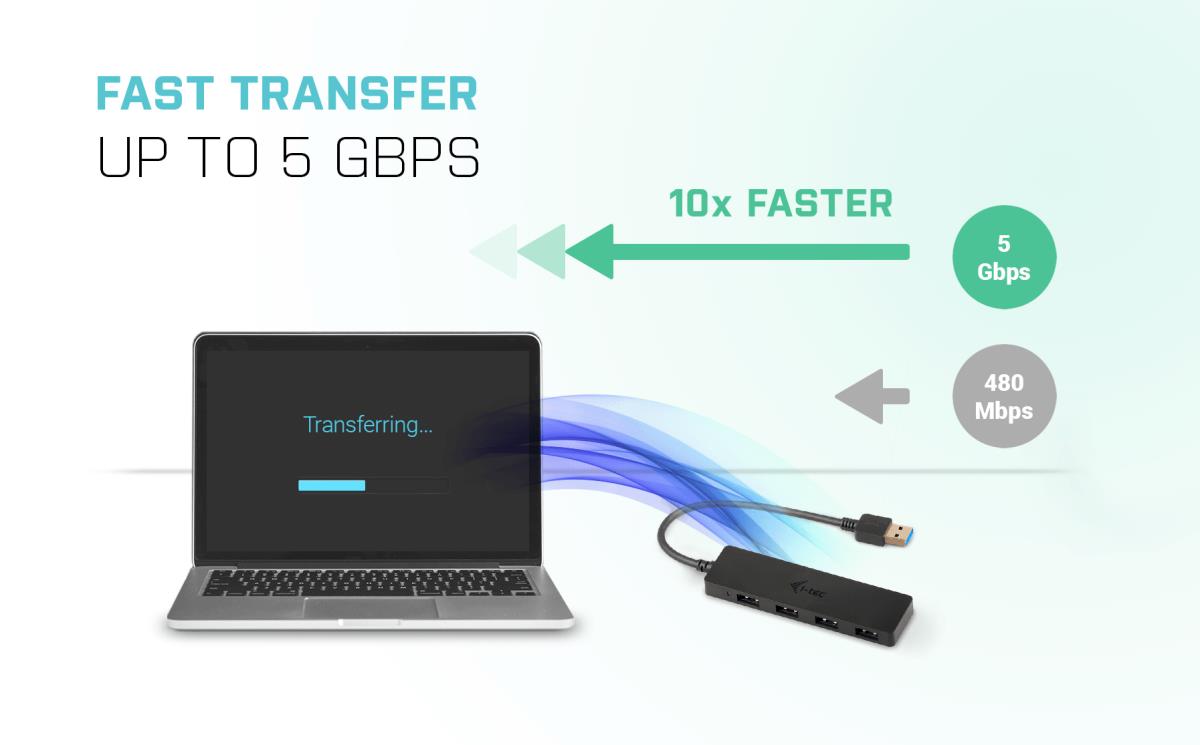 I-TEC ELECTRONICS Slim Passive Hub 4p Black USB 3.0 No Ps Win And Mac Os