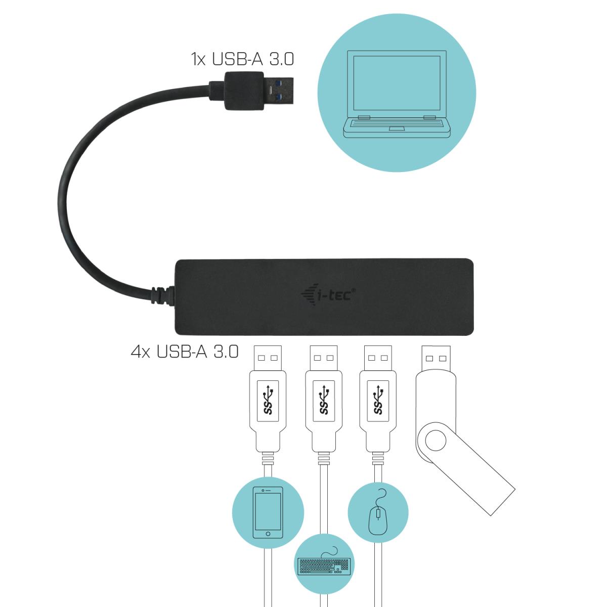 I-TEC ELECTRONICS Slim Passive Hub 4p Black USB 3.0 No Ps Win And Mac Os