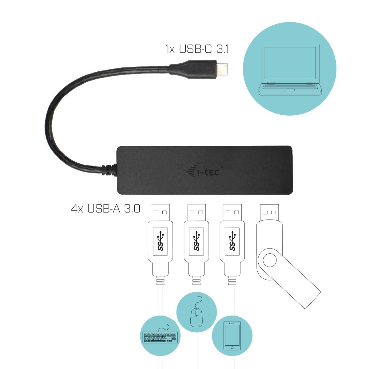 I-TEC ELECTRONICS USB-c Slim Passive Hub 4p No Ps Win And Mac Os Black